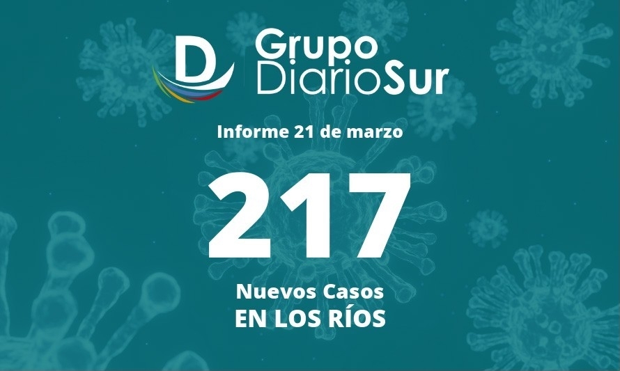 Seremi de Salud Los Ríos redujo número de contagios de covid-19 a 217