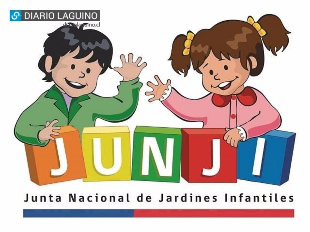 Junji inició proceso de licitación para la construcción de tres nuevos jardines en Los Ríos