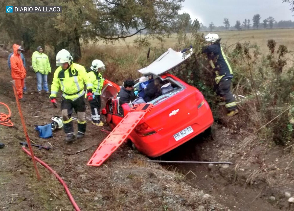 Dos personas lesionadas tras volcar camino a Itropulli