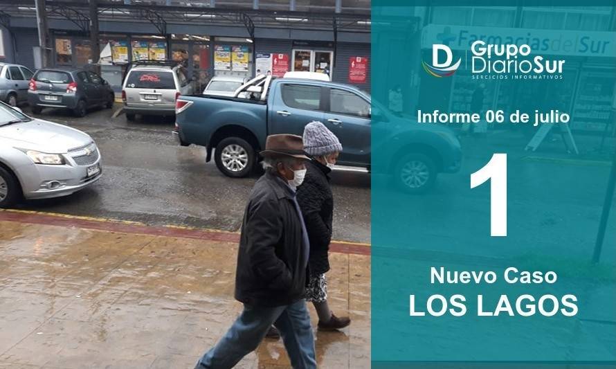 Confirman 1 nuevo caso de Covid-19 en Los Lagos