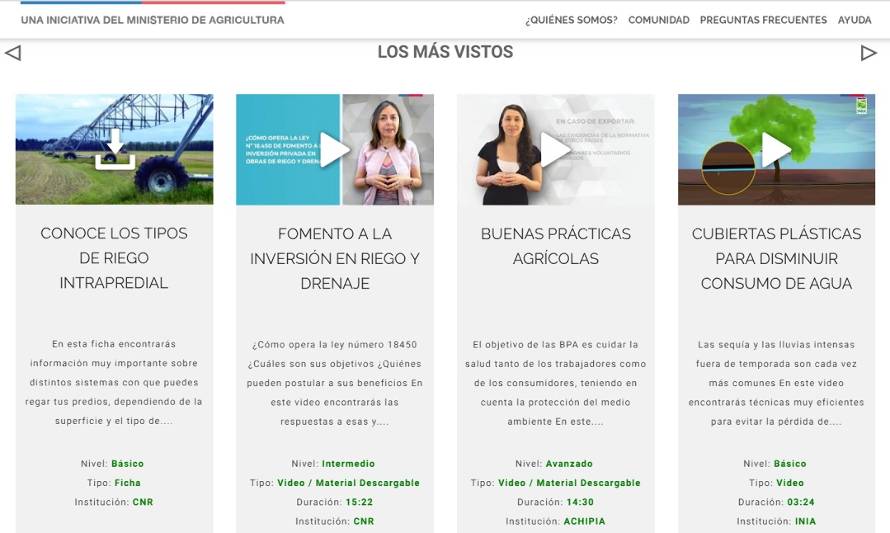 “Agricultura sustentable”, “Control de plagas y enfermedades” y “Agua” son los temas de mayor interés para la pequeña agricultura