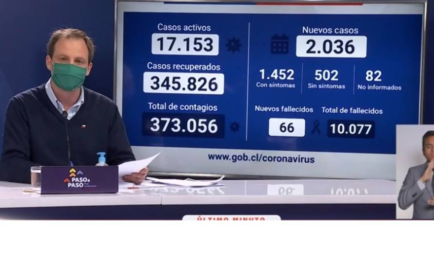 Positividad de exámenes PCR disminuye al 8% a nivel nacional