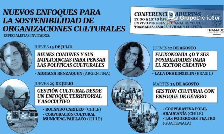 Ciclo de conferencias “Nuevos enfoques para la sostenibilidad de organizaciones Culturales”