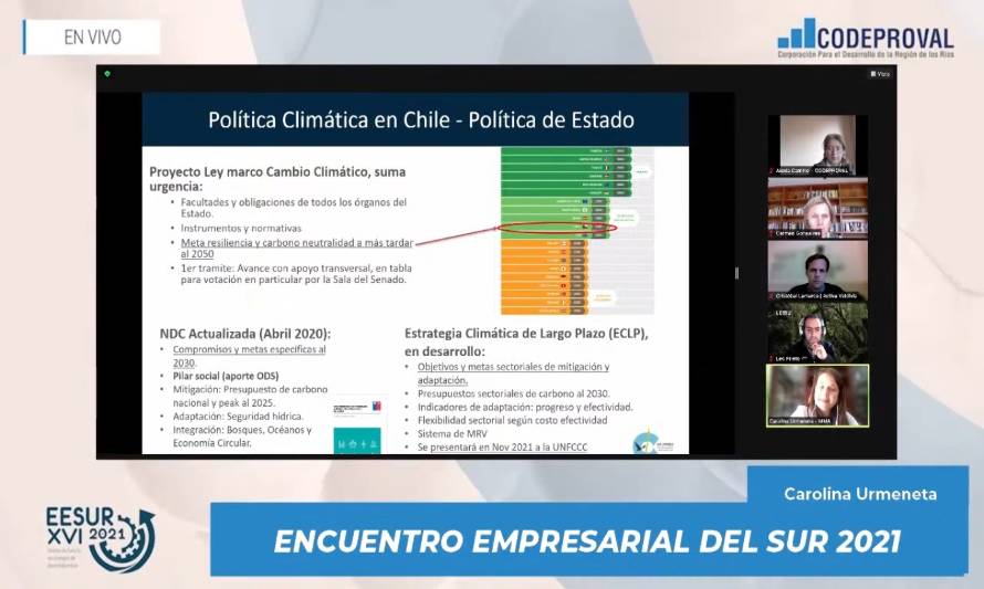 Carbono Neutralidad: El desafío país para el año 2050