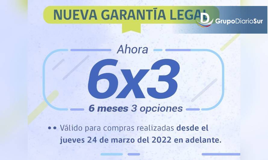 Comienza a regir derecho a garantía legal de 6 meses