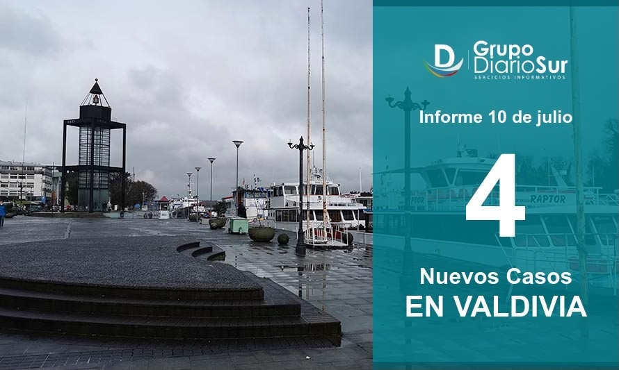 Valdivia registra 4 nuevos casos en las últimas 24 horas