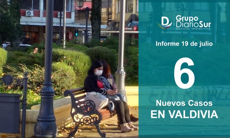 6 contagios en Valdivia en las últimas 24 horas