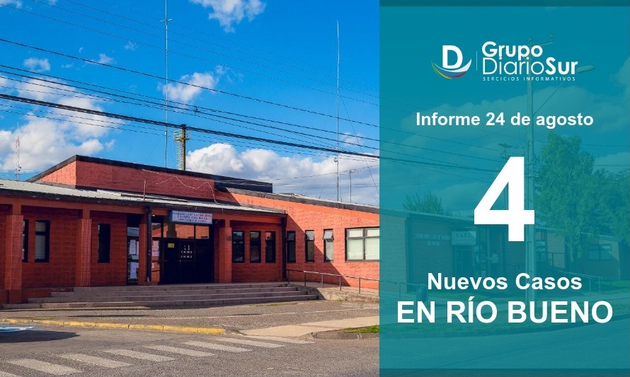 Río Bueno encabeza este lunes número de contagios en la región