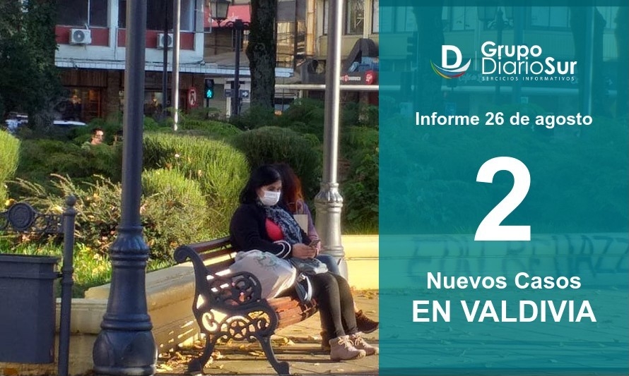 Valdivia registra 2 nuevos casos de Covid este miércoles 