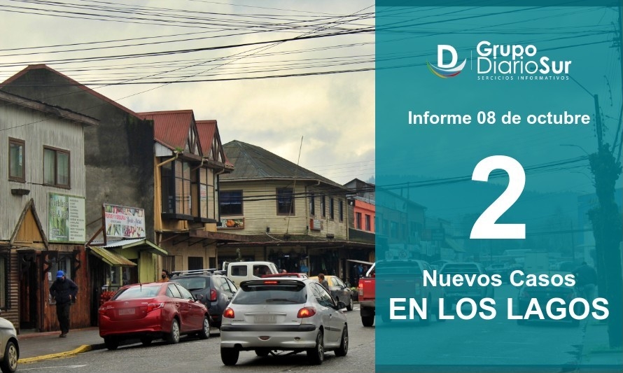 Los Lagos informa este jueves sobre 2 nuevos casos de Covid-19