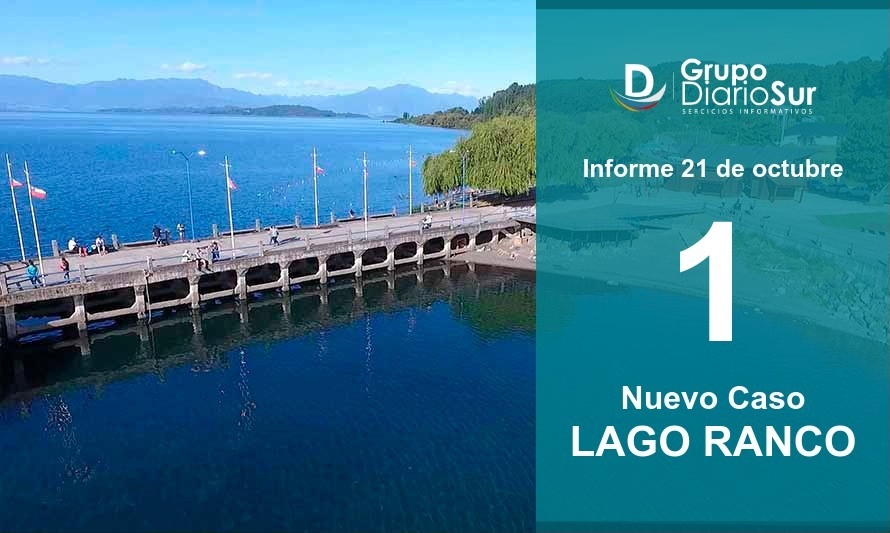 Lago Ranco suma 1 nuevo caso de Covid-19