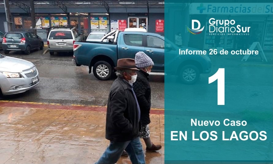 Los Lagos reporta este lunes 26 de octubre un nuevo caso de Coronavirus