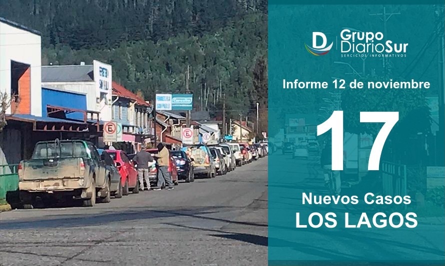 Los Lagos llega a 43 activos a dos días de la cuarentena total 