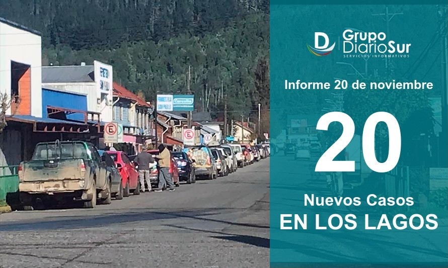 Los Lagos informa 20 contagios diarios y llega a 45 activos 