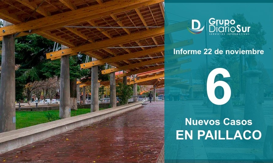 Paillaco suma 6 nuevos infectados y llega a 26 activos 