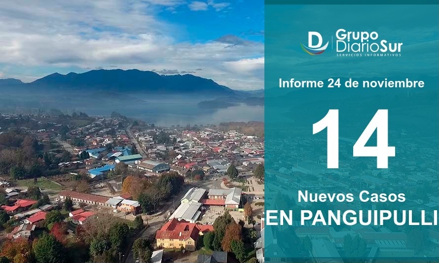 Panguipulli vuelve a registrar este martes elevado número de contagios