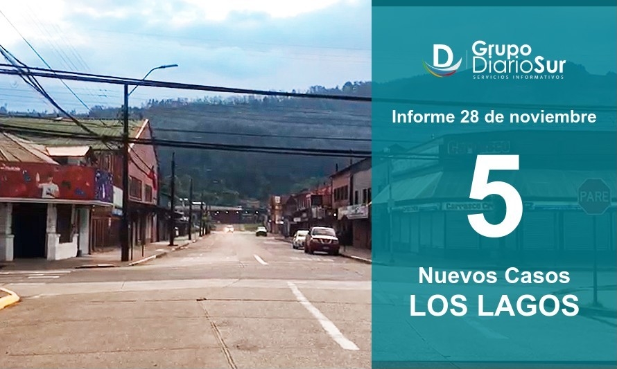 Los Lagos confirma 5 nuevos contagios de covid-19 en esta jornada