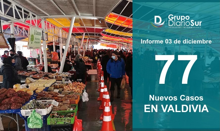 Valdivia sufre nuevo peak histórico de contagios