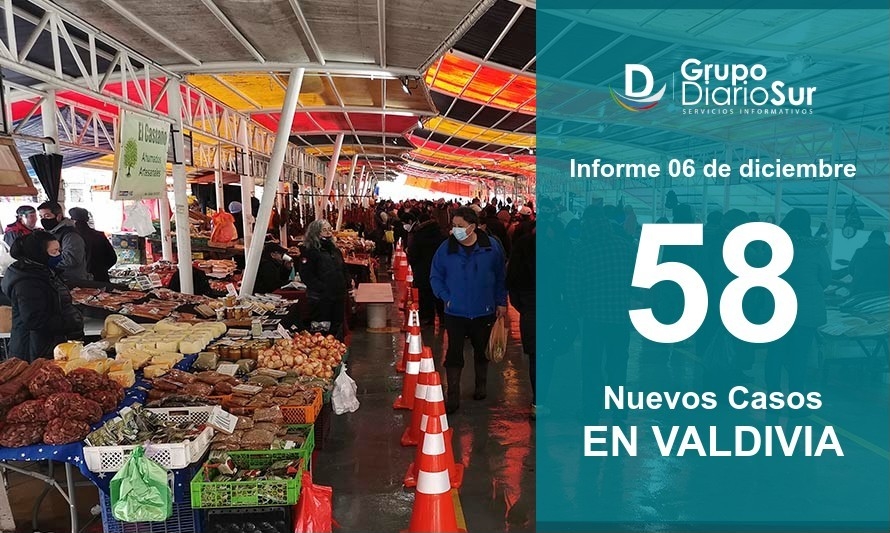 Valdivia reporta este domingo 58 nuevos infectados y un fallecido 