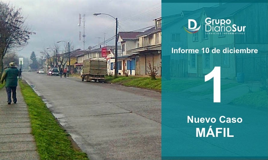 Máfil marca 1 contagio luego de casi una semana sin nuevos casos de covid-19