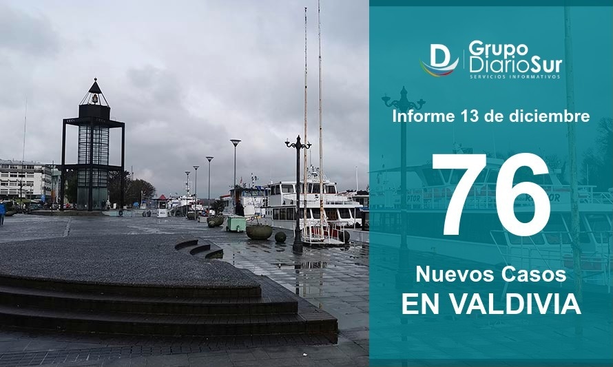 Valdivia registra su 2da peor cifra histórica de contagios: 76