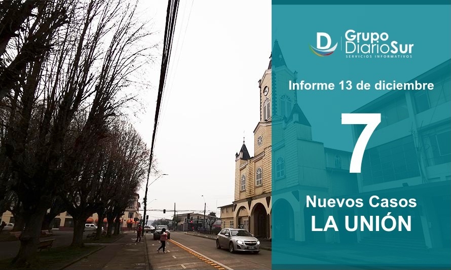 Tres sin fuente de contagio clara: La Unión registró 7 nuevos casos