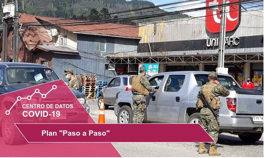 Avances y retrocesos: Comunas de Los Ríos a la espera de nuevos anuncios