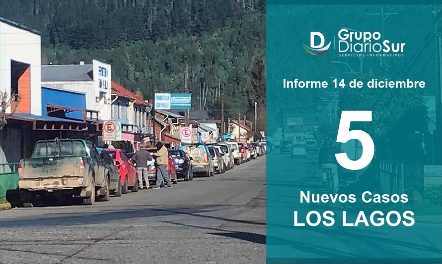 Los Lagos suma cinco casos en su primer día en Fase 2