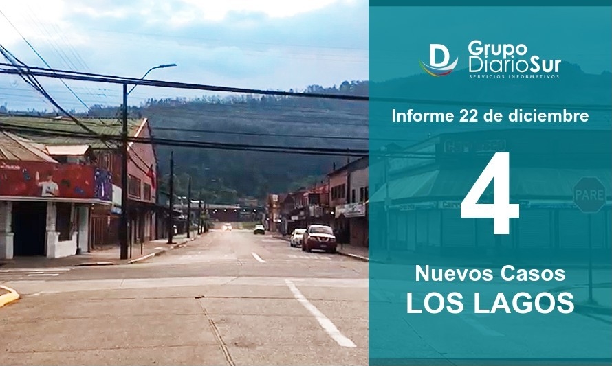 Importante baja de casos diarios en Los Lagos después del alza de días anteriores