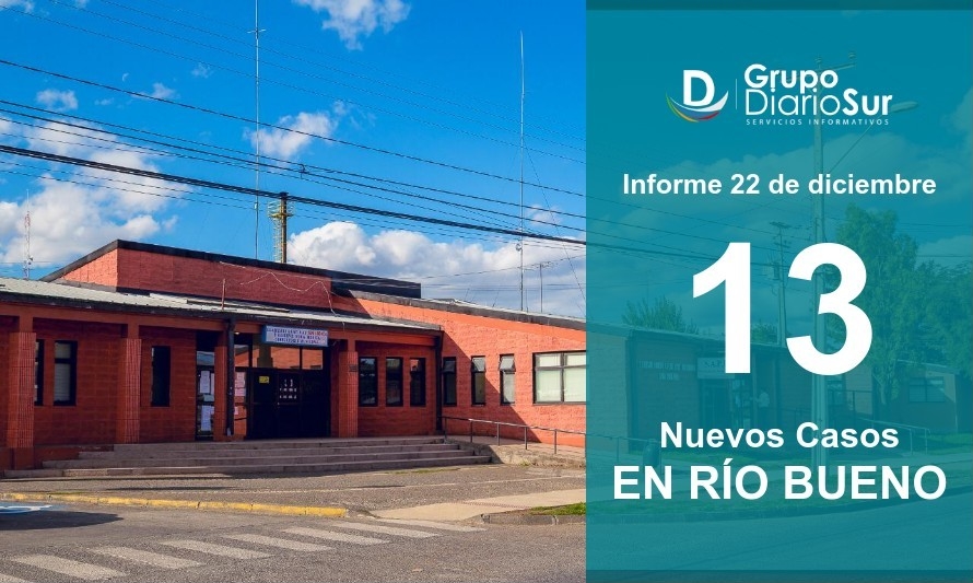 Río Bueno sumó 13 nuevos contagios: Tres sin trazabilidad definida