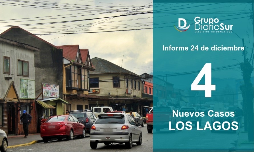 Los Lagos mantiene tendencia a la baja en cifra de contagios diarios