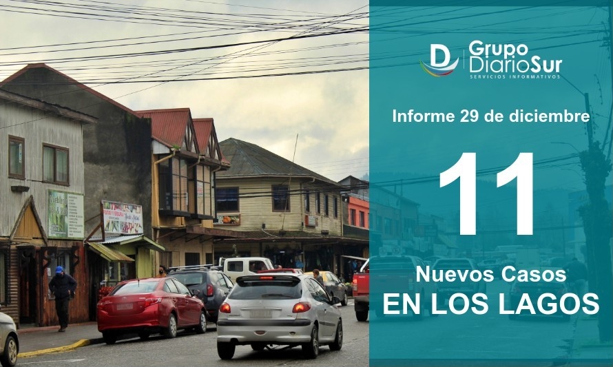 Martes: Los Lagos reporta 11 contagios y llega a 60 casos activos