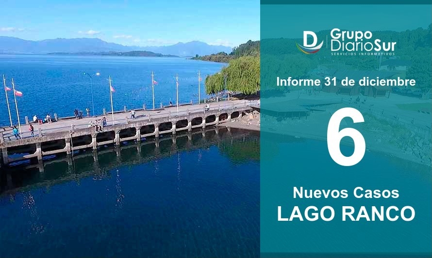 Dos sin trazabilidad: Lago Ranco suma seis casos de Covid-19