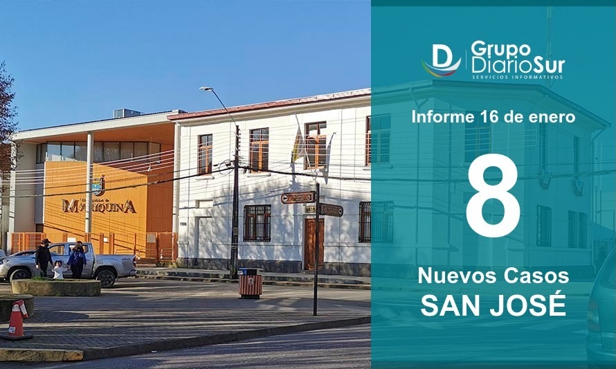 San José reportó 8 casos nuevos de covid-19 en esta jornada