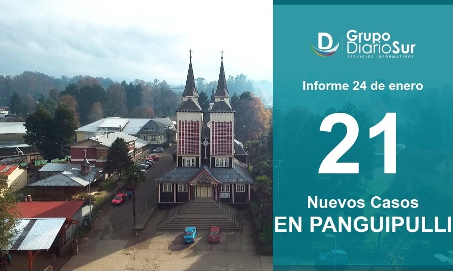 Panguipulli es la 2da comuna con más contagios de este domingo