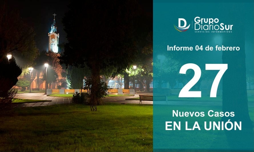 La Unión suma 27 casos y llega a los 113 activos