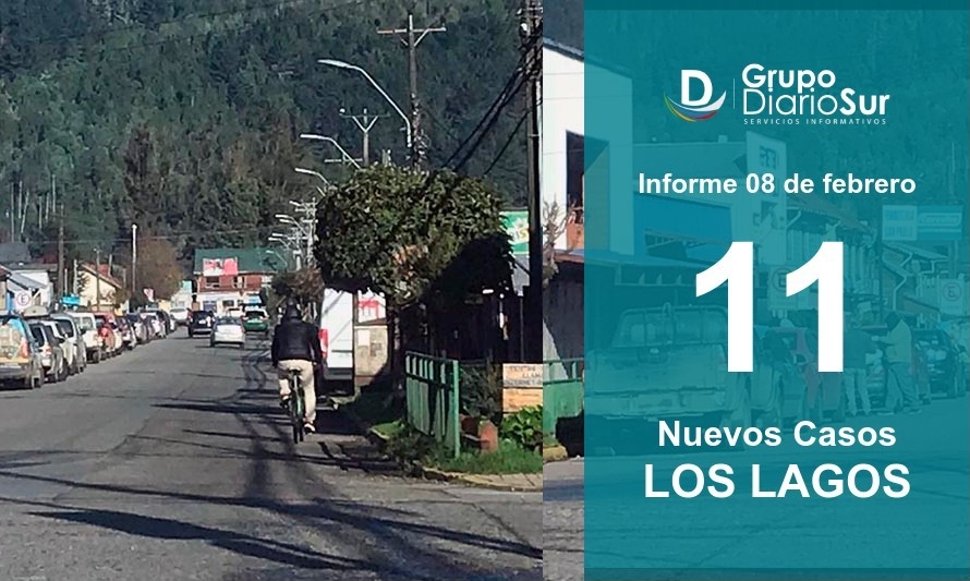 Los Lagos llega a 67 casos activos esta jornada 