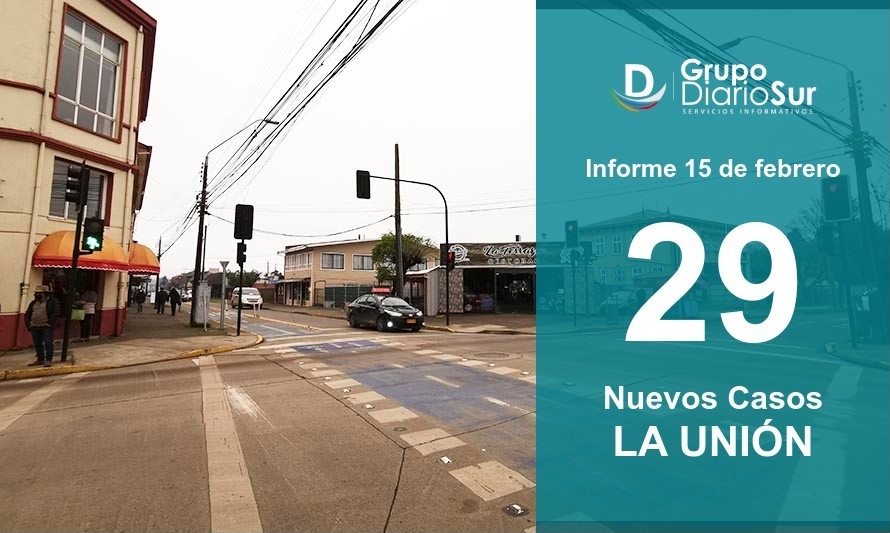 La Unión se acerca al centenar de casos activos: Hoy registró 29 nuevos contagios
