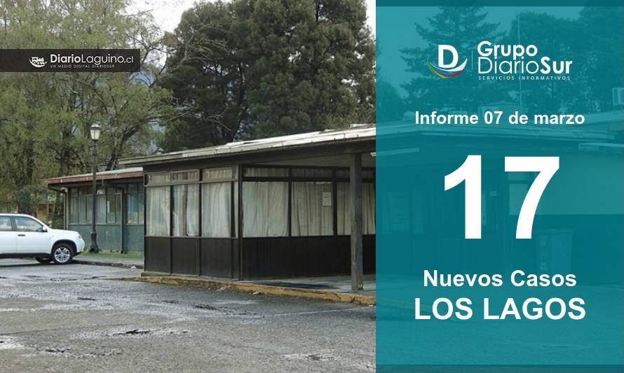 Los Lagos reportó 17 nuevos casos