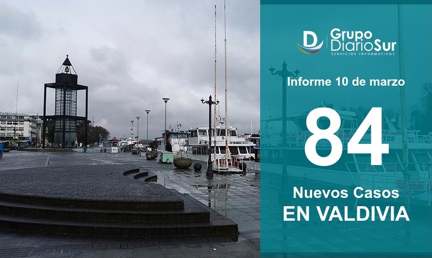 Reporte de  miércoles: Valdivia redujo número de contagios a 84