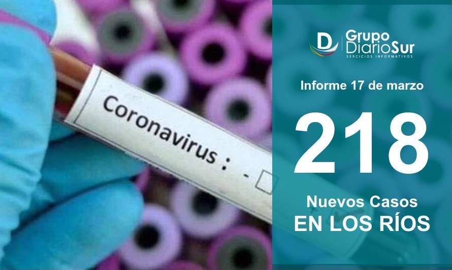 Conoce cuántos contagios sumó cada una de las comunas de Los Ríos 