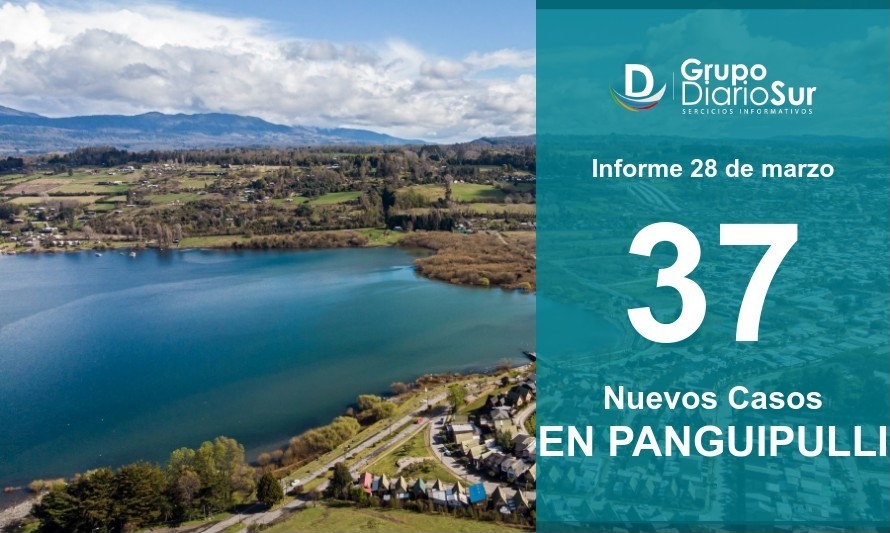 Panguipulli es la 2da comuna con más contagios de este jornada