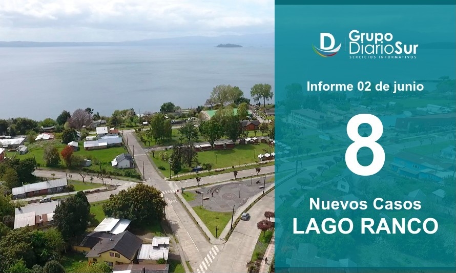 Confirman 8 nuevos contagios en la comuna de Lago Ranco