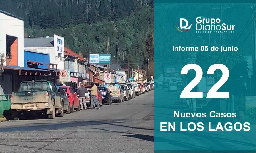 Los Lagos mantuvo la misma cifra en casos activos: 178 por residencia 