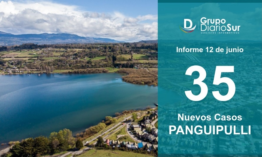 Panguipulli registró 35 nuevos contagios