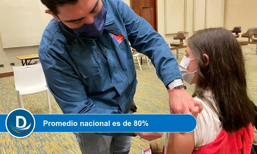 Los Ríos alcanzó un 82% de cobertura de 1eras dosis contra Covid-19 