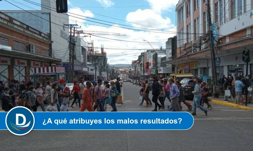 Los Ríos vuelve a exhibir la positividad semanal más alta del país