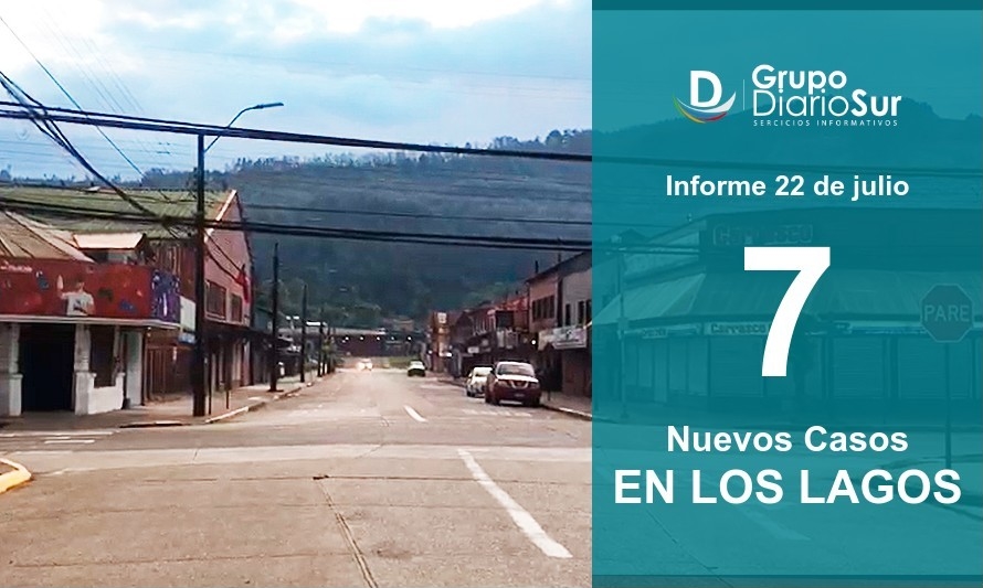 Los Lagos con 7 casos, pero 3 de ellos sin trazabilidad