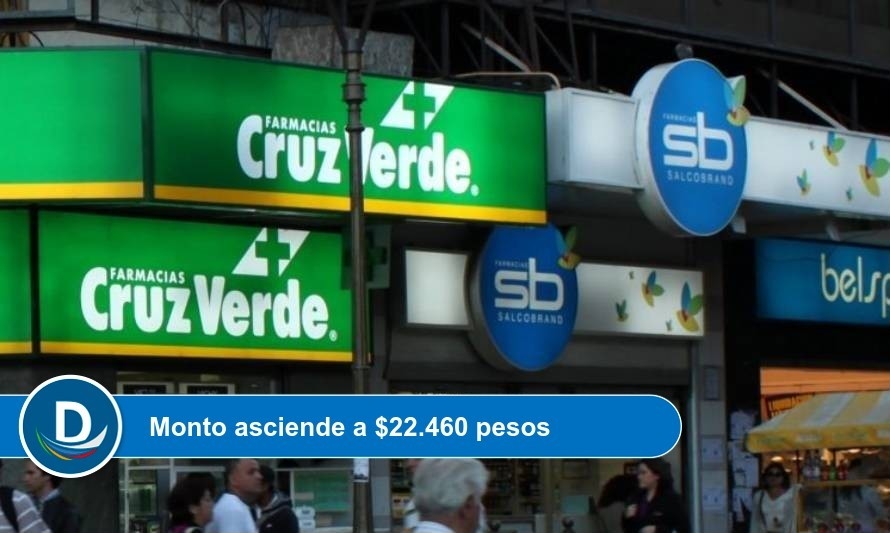 Revisa si eres de los que aún no cobran su compensación por colusión de farmacias