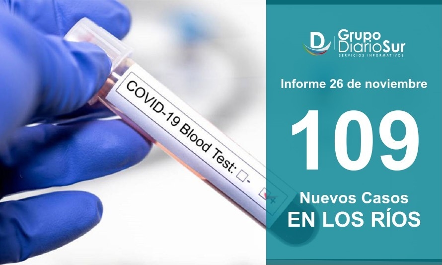 Los Ríos volvió a sobrepasar los 400 casos activos en esta jornada 